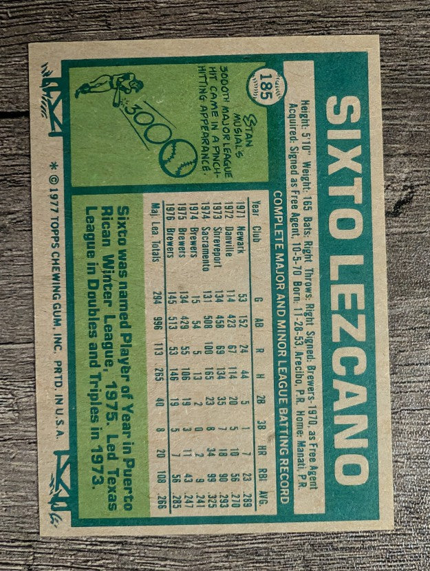 1977 Topps #185 Sixto Lezcano (NMMT)