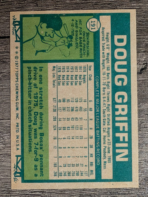 1977 Topps #191 Doug Griffin (EX)