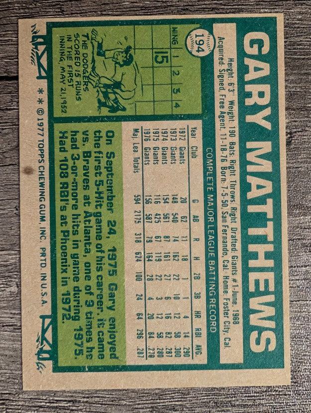 1977 Topps #194 Gary Matthews (EXMT)