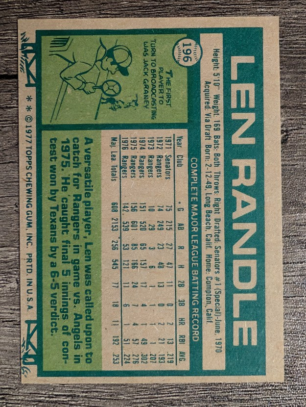 1977 Topps #196 Len Randle (NM)