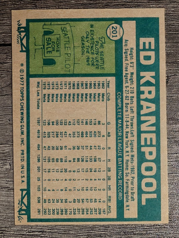 1977 Topps #201 Ed Kranepool (EXMT)