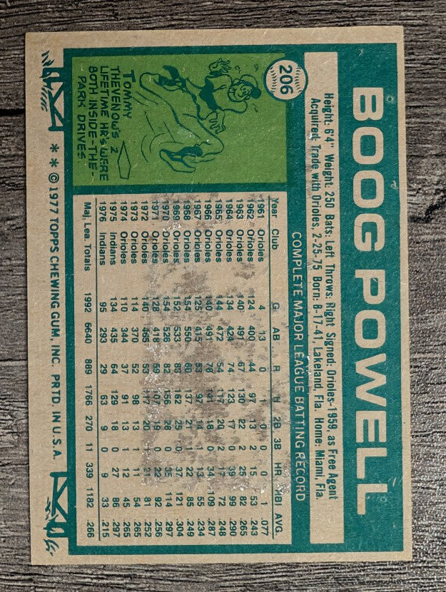 1977 Topps #206 Boog Powell (VGEX)