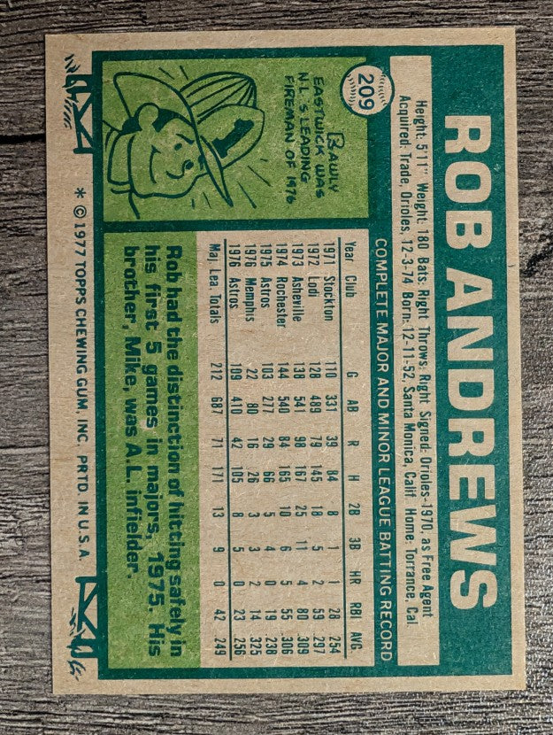 1977 Topps #209 Rob Andrews (EXMT)