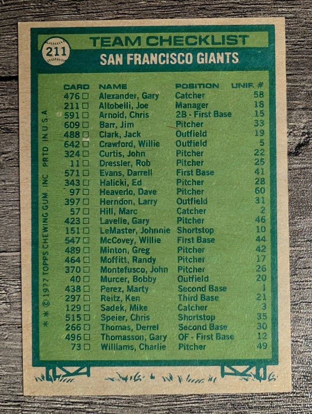 1977 Topps #211 San Francisco Giants CL/Joe Altobelli MG (NM)