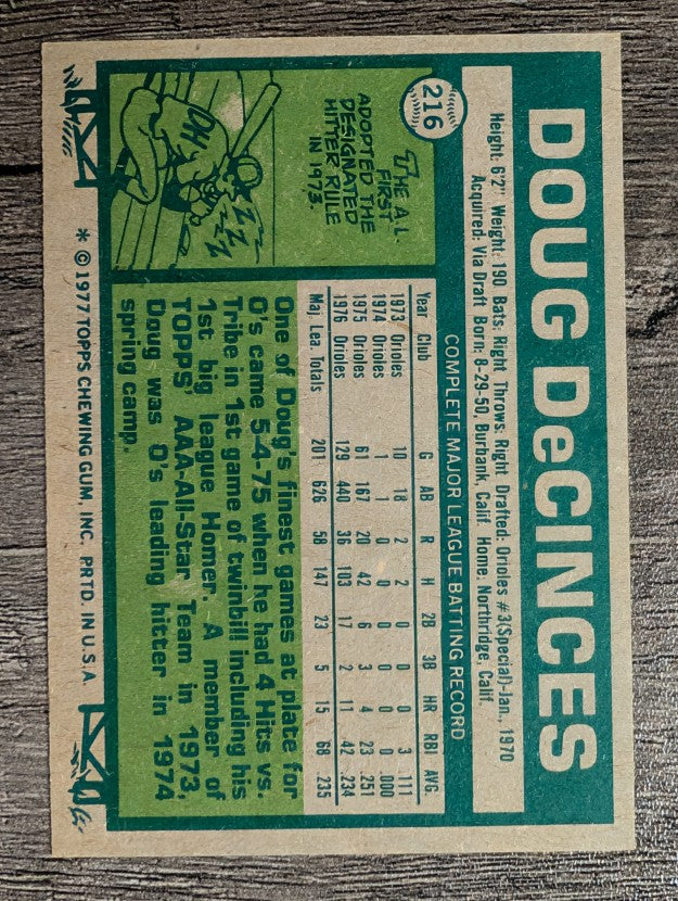 1977 Topps #216 Doug DeCinces (EXMT)