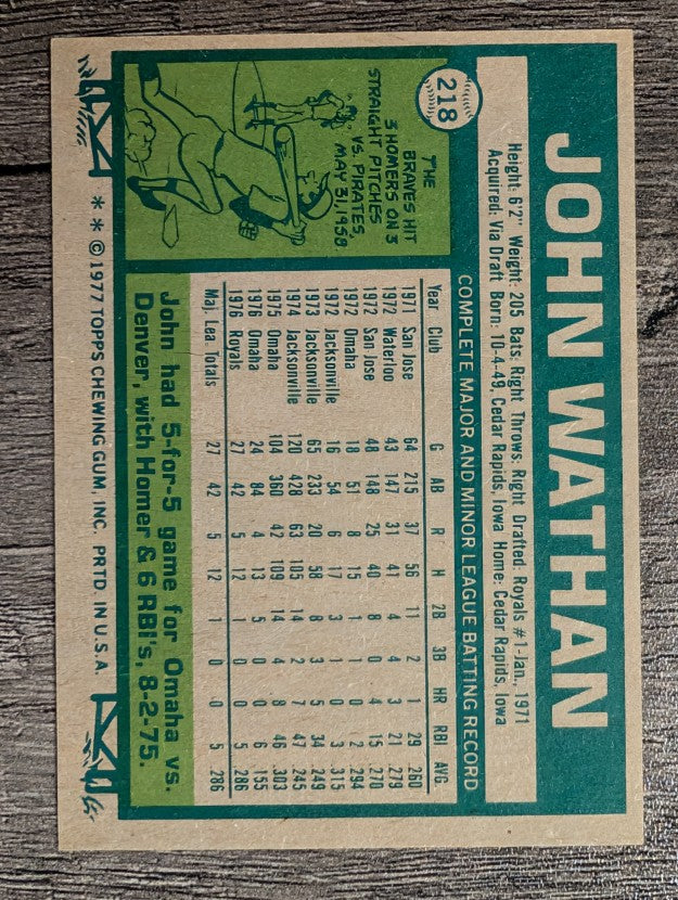 1977 Topps #218 John Wathan RC (EXMT)
