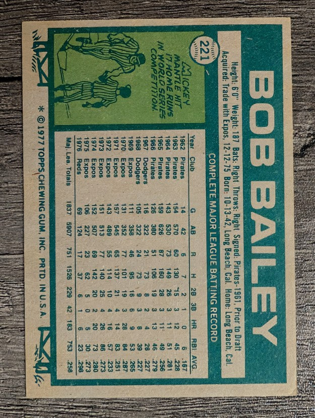 1977 Topps #221 Bob Bailey (EXMT)