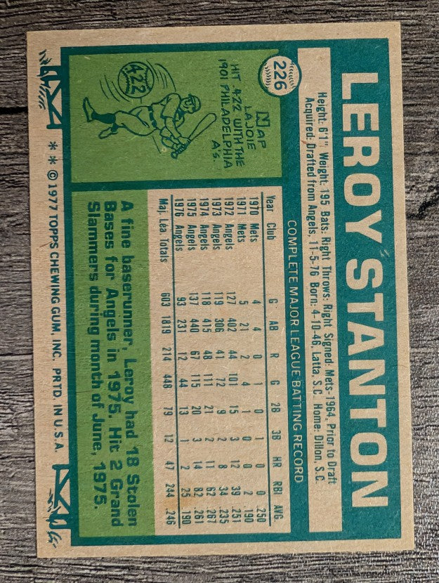 1977 Topps #226 Leroy Stanton (EX)