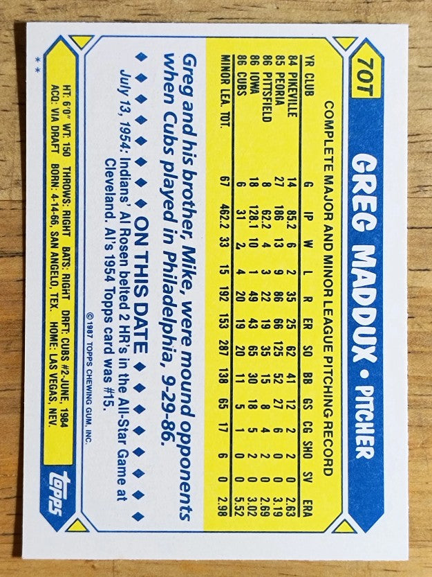 1987 Topps Traded #70T Greg Maddux XRC