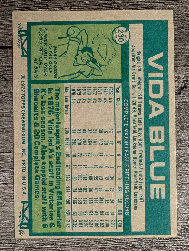 1977 Topps #230 Vida Blue (EX)
