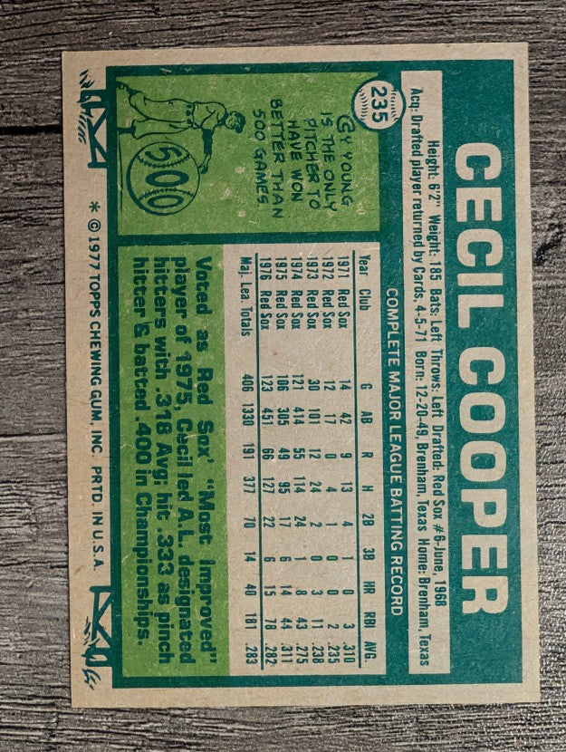 1977 Topps #235 Cecil Cooper (NM)
