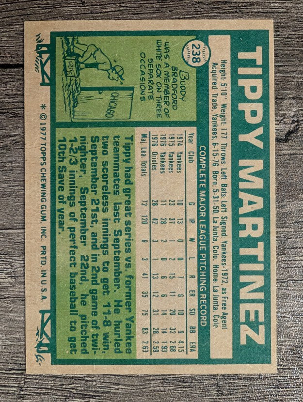 1977 Topps #238 Tippy Martinez (EXMT)