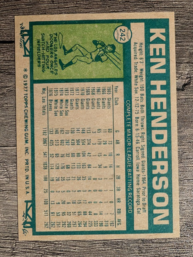 1977 Topps #242 Ken Henderson (EXMT)