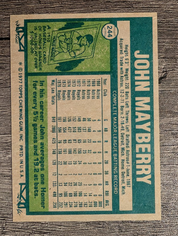 1977 Topps #244 John Mayberry (NM)