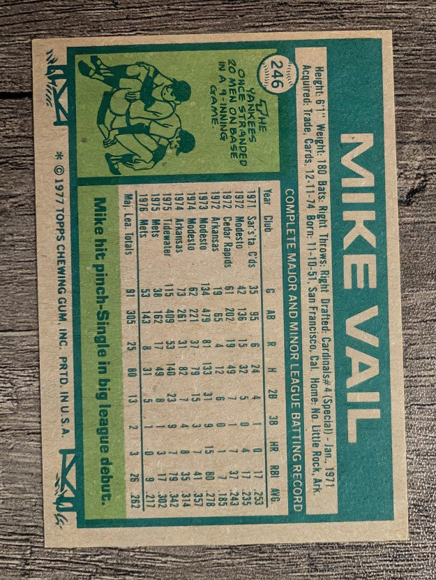 1977 Topps #246 Mike Vail (EX)