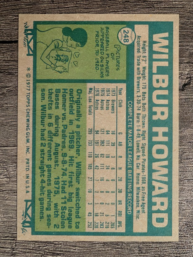 1977 Topps #248 Wilbur Howard (NMMT)
