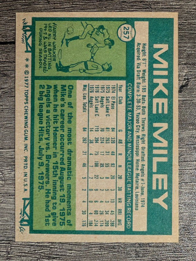 1977 Topps #257 Mike Miley (EXMT)