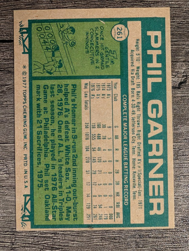 1977 Topps #261 Phil Garner (EX)