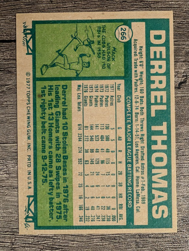 1977 Topps #266 Derrel Thomas (NM)