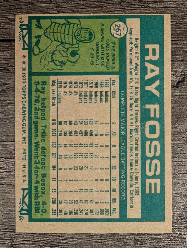 1977 Topps #267 Ray Fosse (EXMT)
