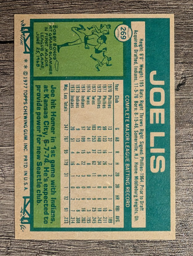 1977 Topps #269 Joe Lis (NMMT)
