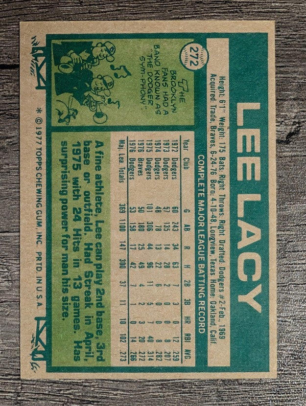 1977 Topps #272 Lee Lacy (EXMT)