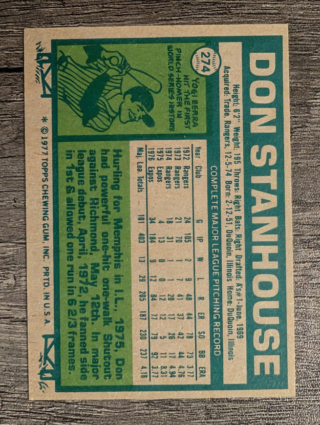 1977 Topps #274 Don Stanhouse (EXMT)