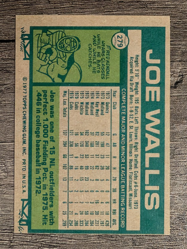 1977 Topps #279 Joe Wallis (EX)