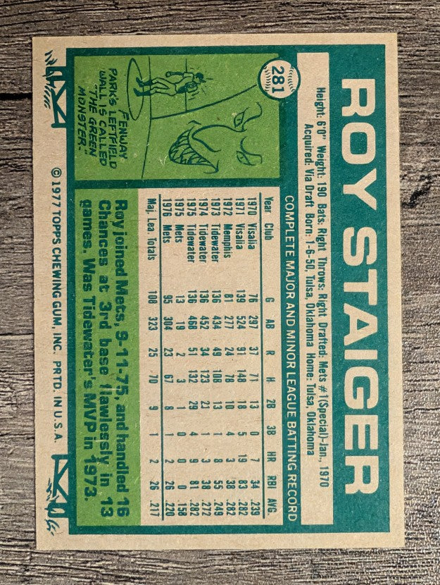 1977 Topps #281 Roy Staiger (EXMT)