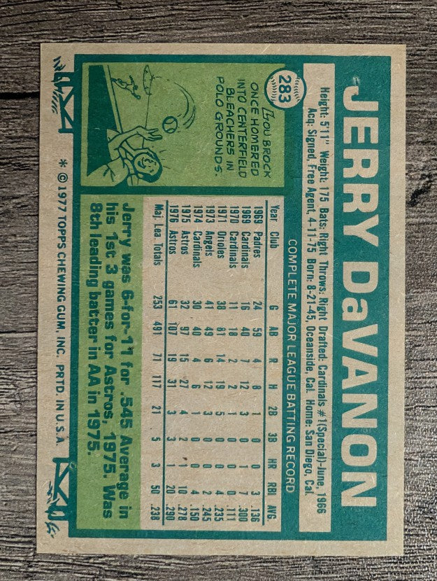 1977 Topps #283 Jerry DaVanon (EXMT)