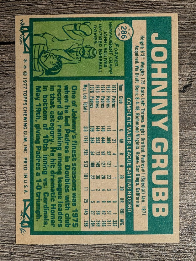 1977 Topps #286 Johnny Grubb (EXMT)