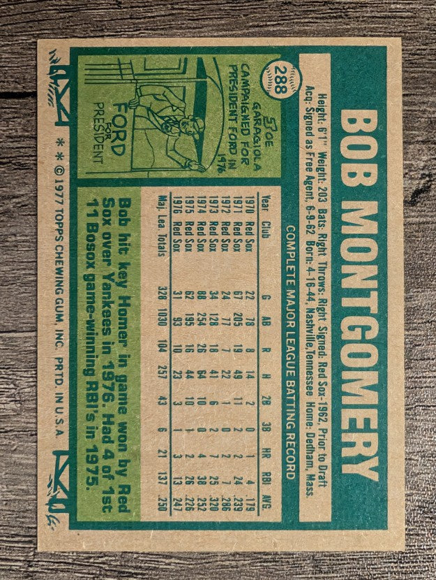 1977 Topps #288 Bob Montgomery (EXMT)