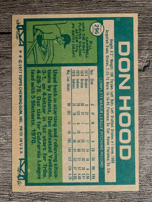 1977 Topps #296 Don Hood (NM)