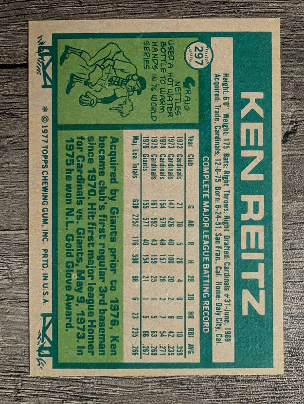 1977 Topps #297 Ken Reitz (EXMT)