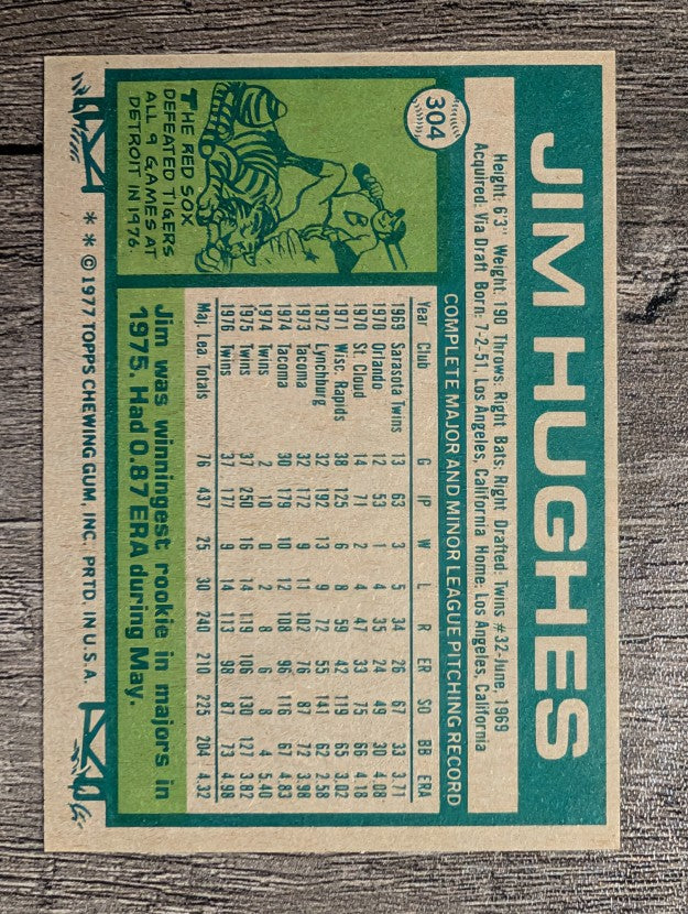1977 Topps #304 Jim Hughes (EXMT)