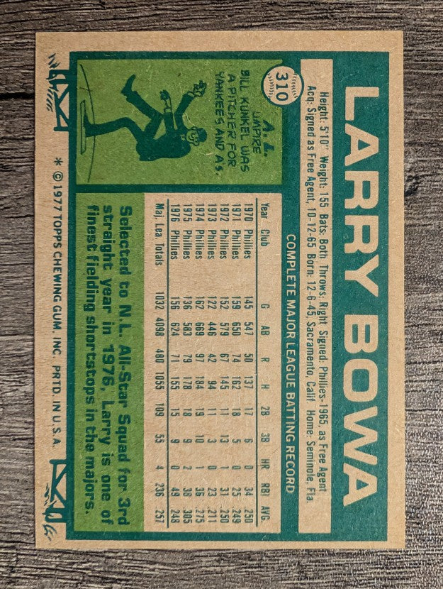 1977 Topps #310 Larry Bowa (NMMT)