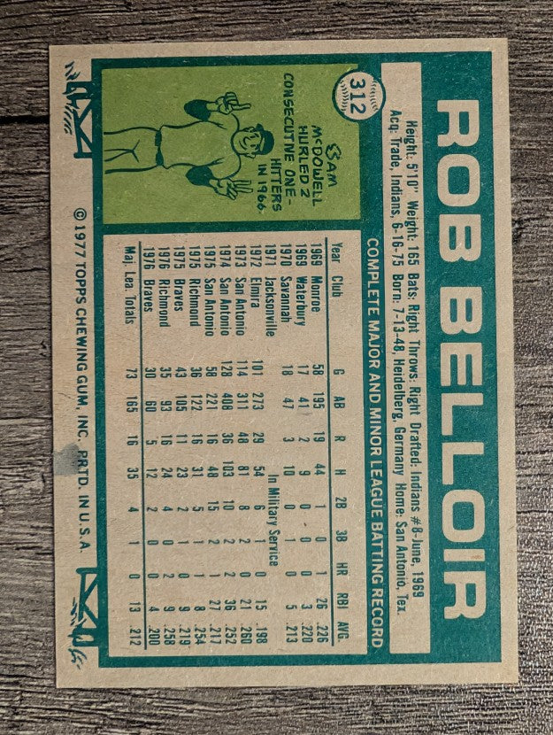 1977 Topps #312 Rob Belloir RC (NM)