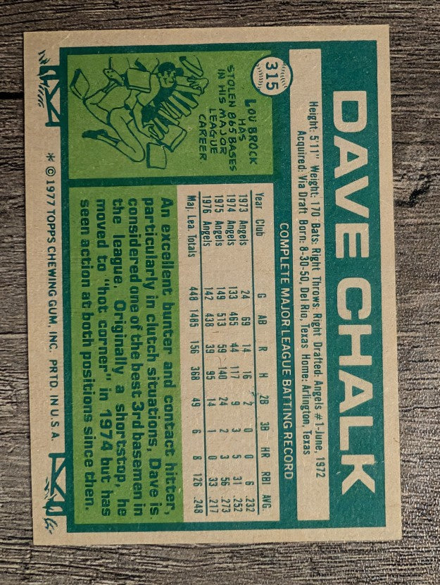 1977 Topps #315 Dave Chalk (NM)