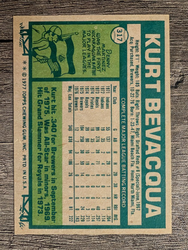 1977 Topps #317 Kurt Bevacqua (NM)