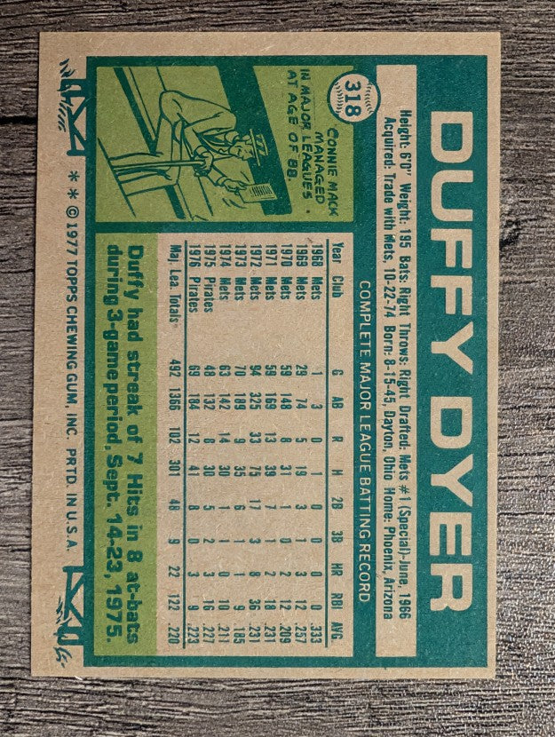 1977 Topps #318 Duffy Dyer (EX)