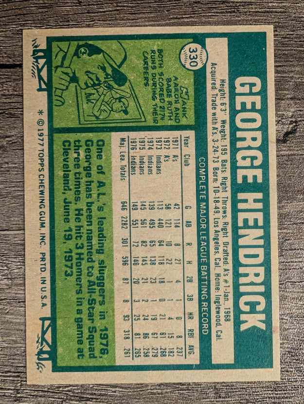 1977 Topps #330 George Hendrick (EXMT)