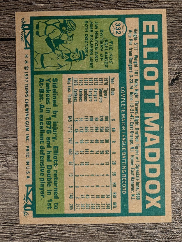 1977 Topps #332 Elliott Maddox (EX)