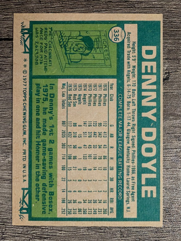 1977 Topps #336 Denny Doyle (EXMT)