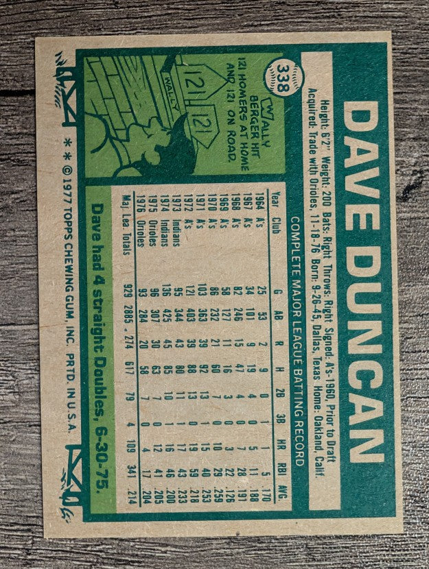 1977 Topps #338 Dave Duncan (EXMT)