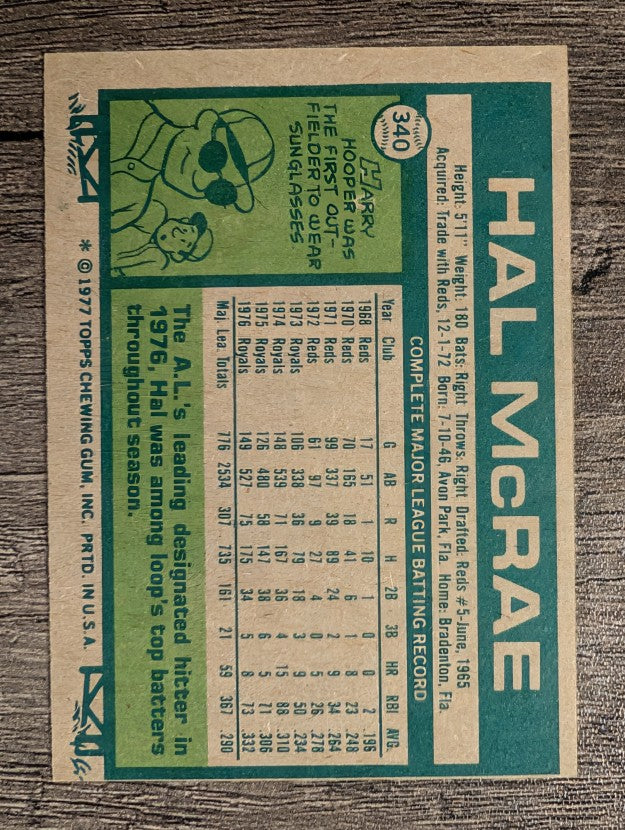 1977 Topps #340 Hal McRae (NM)