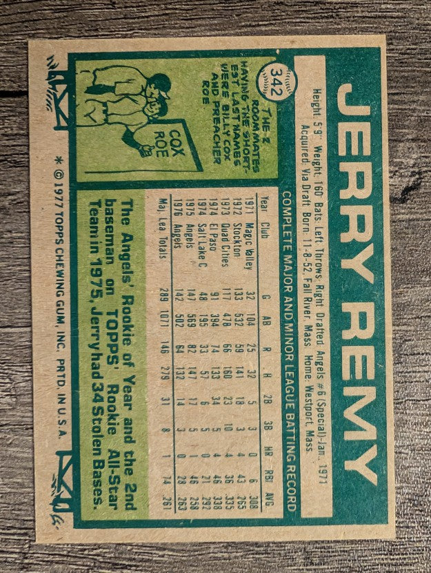 1977 Topps #342 Jerry Remy (NM)