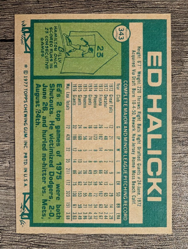 1977 Topps #343 Ed Halicki (EXMT)