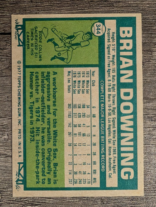 1977 Topps #344 Brian Downing (EXMT)