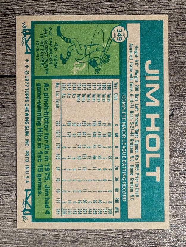 1977 Topps #349 Jim Holt (NM)