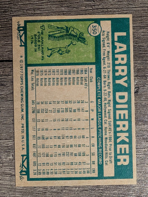 1977 Topps #350 Larry Dierker (NM)